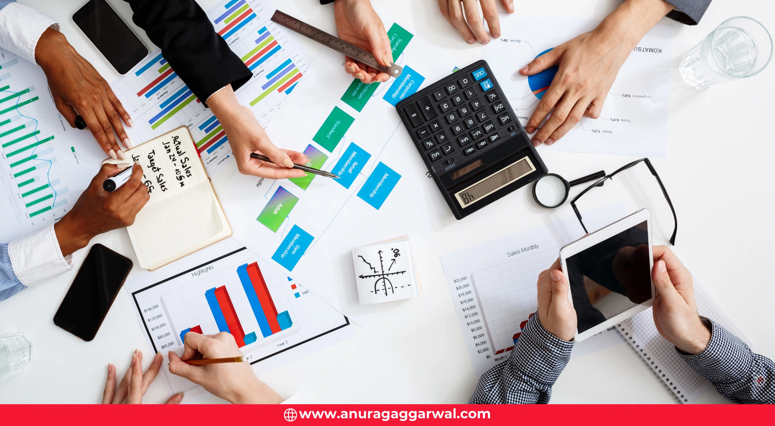 Business Finance Management