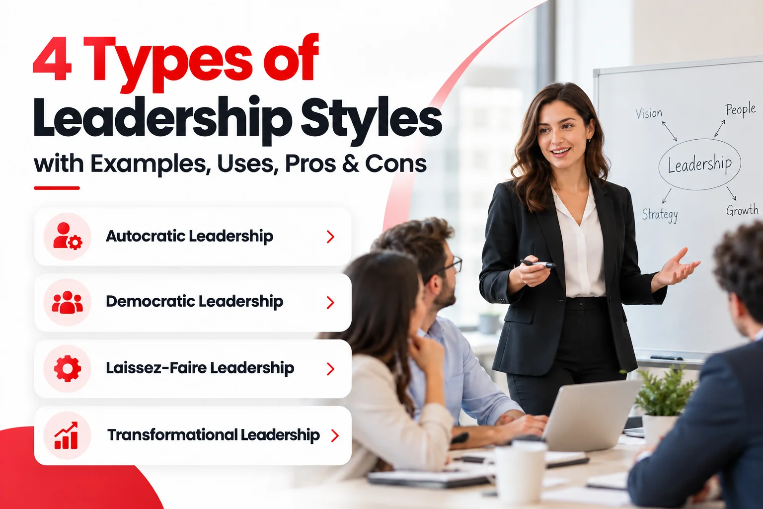 Work Behavior Types Images 4 Types of Leadership Styles with Examples, Uses, Pros & Cons
