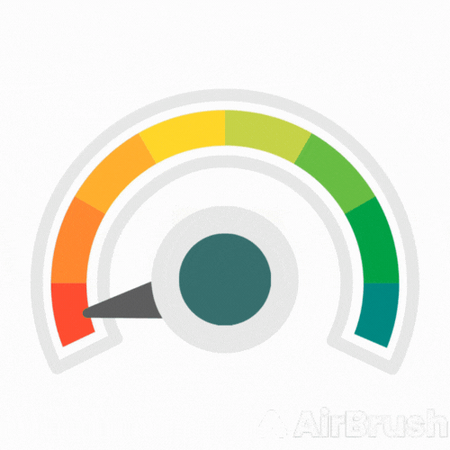 Confidence Meter GIF